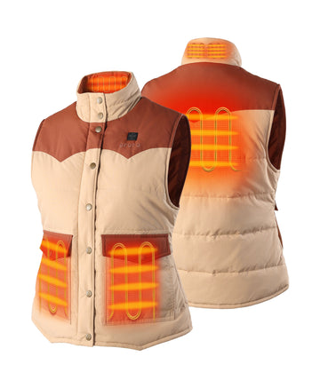 4 Heating Zones (L&R Pocket, Collar, Mid-back) 4 Heating Zones (L&R Pocket, Collar, Mid-back)