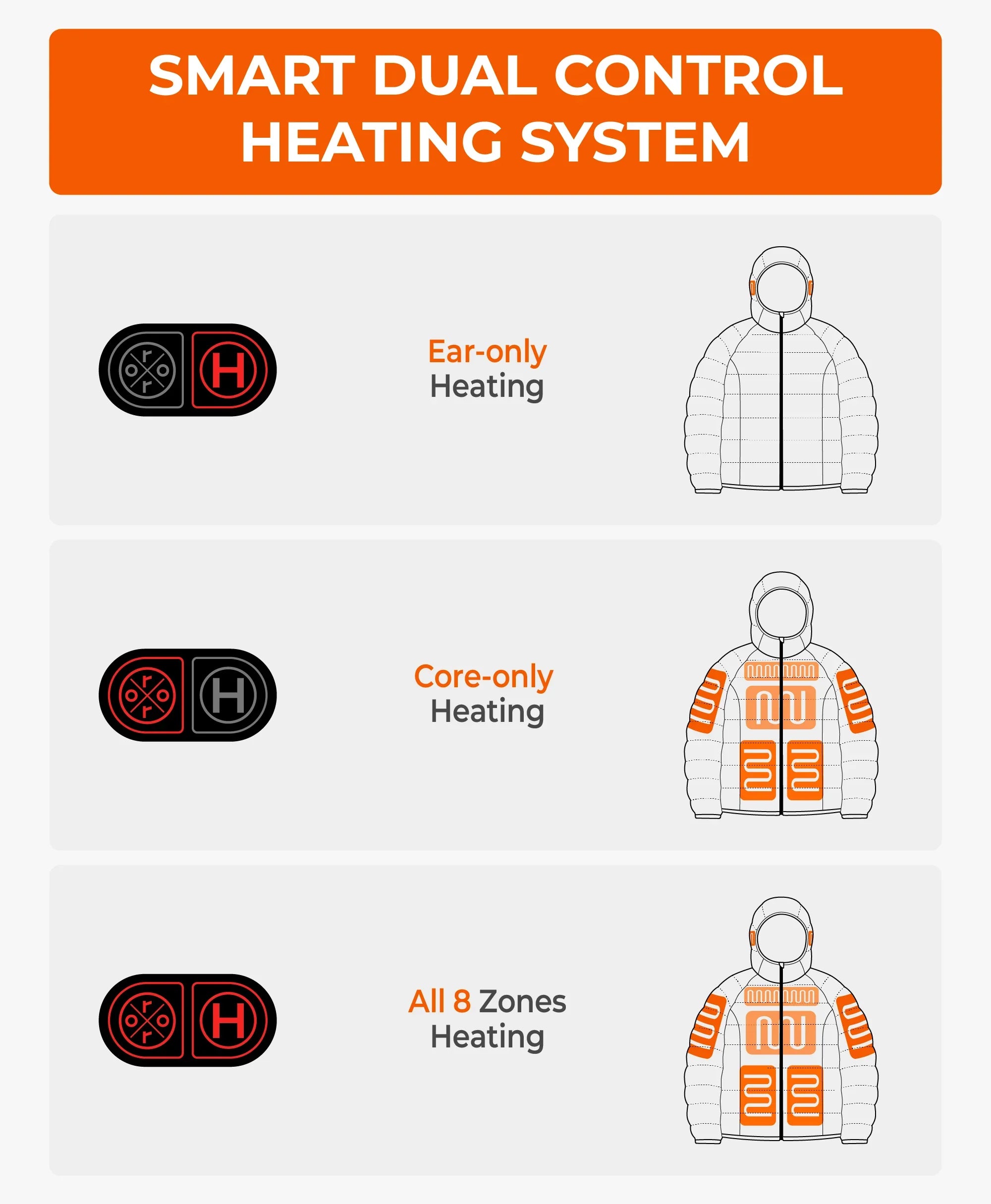 AeroPro Women's 8-Zone Packable Heated Down Jacket, Thumbnail 9