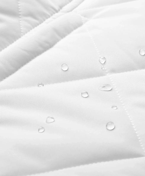 Water Resistant Fabric ,view 2