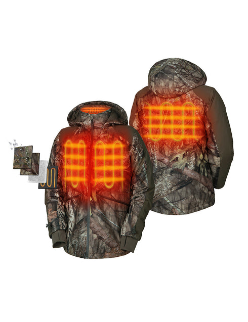 Left & Right Chest, Upper Back and Collar Heating ,view 1