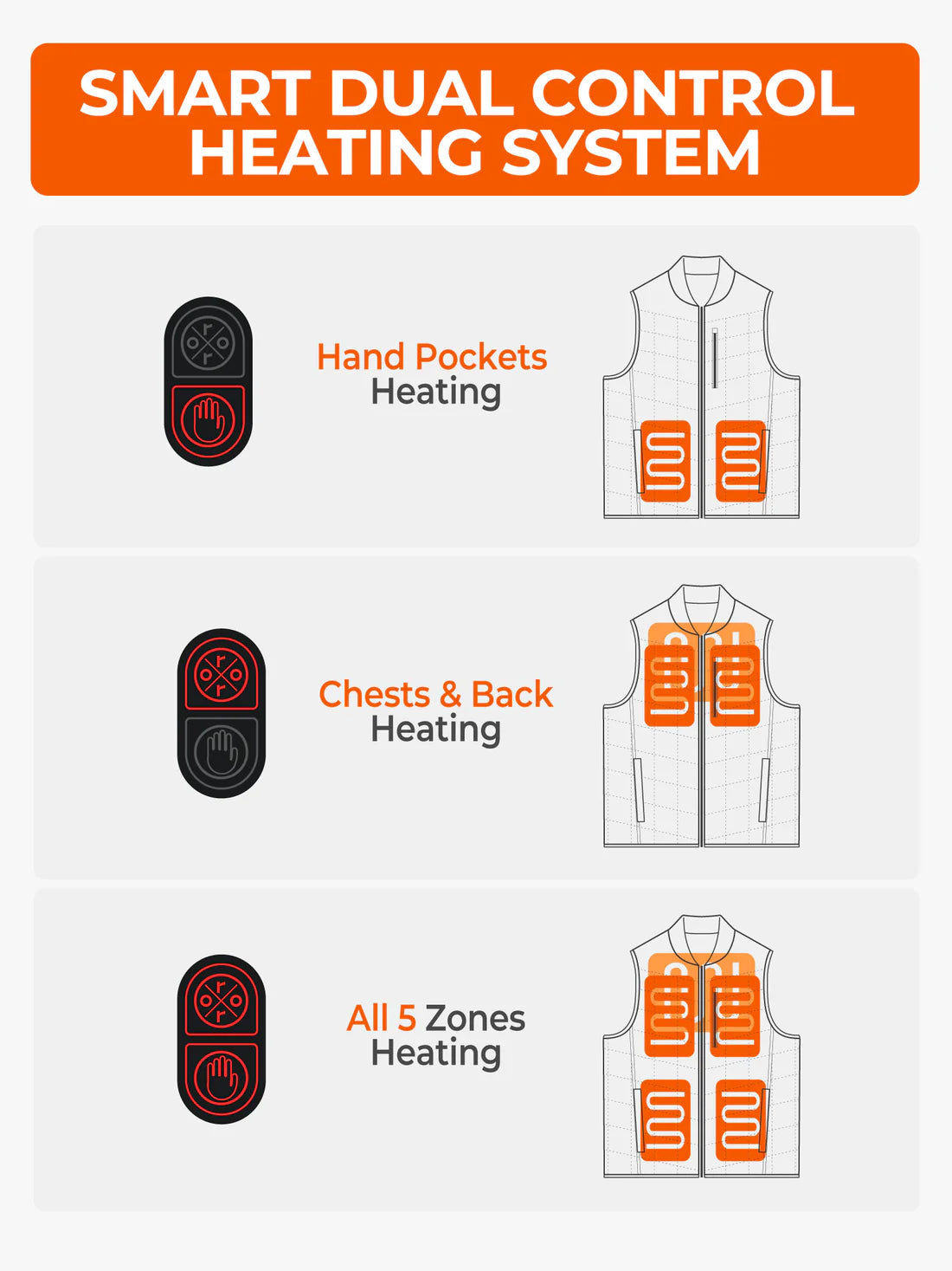 Scranton Men's 5-Zone Insulated Heated Bomber Vest