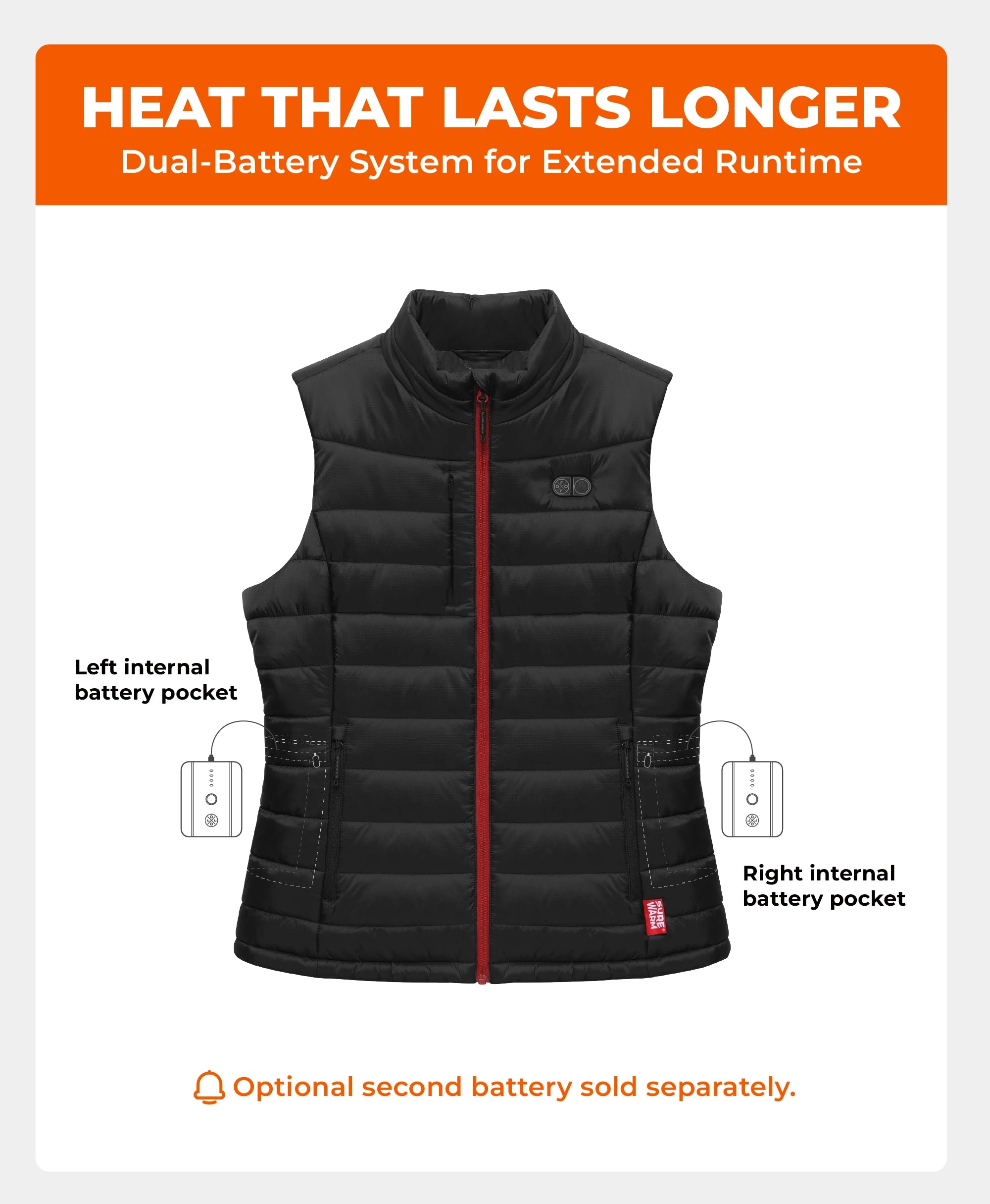 SureWarm® Women's 6-Zone Dual-Control Classic Pro Heated Gilet, Thumbnail 4