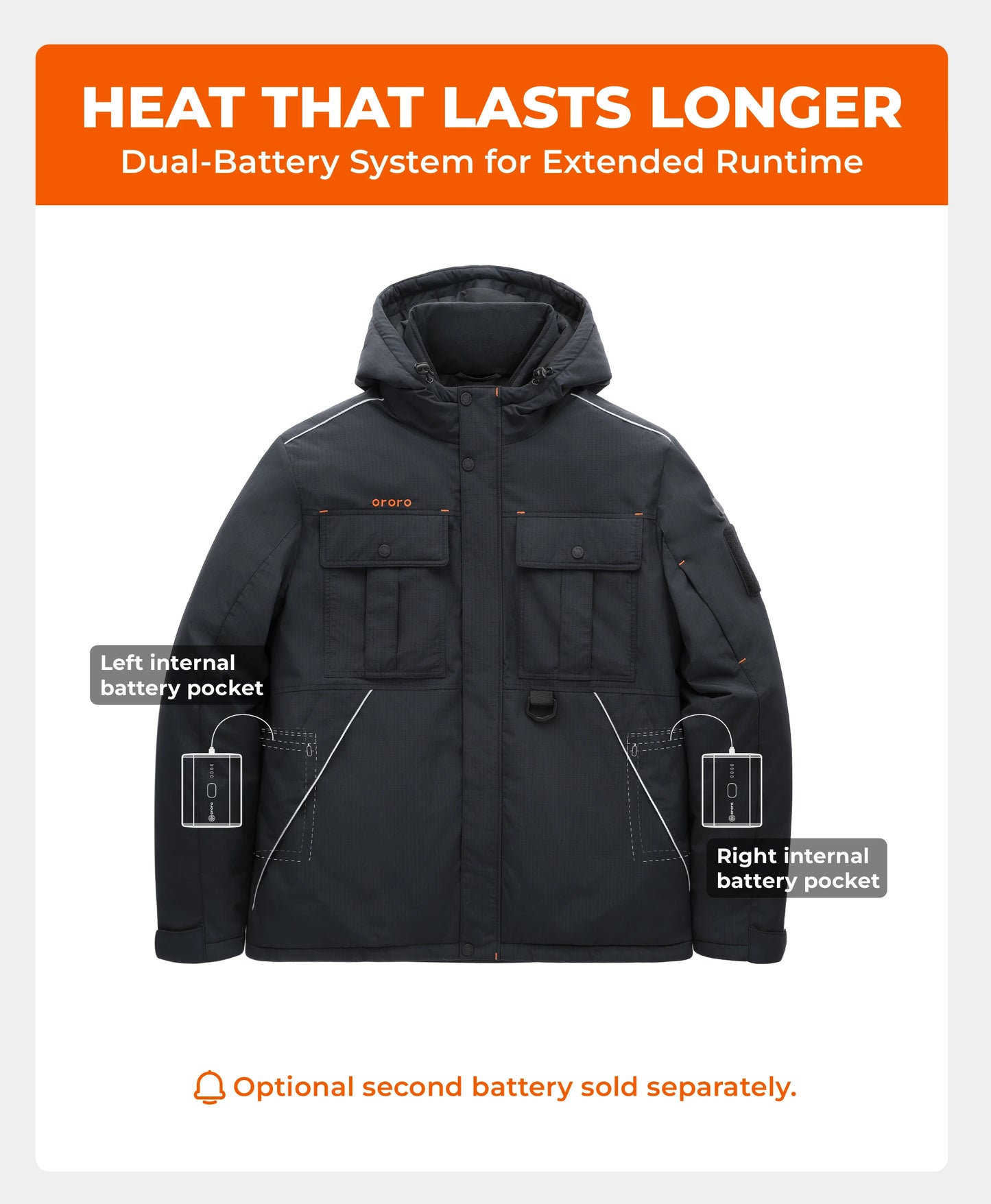 (Open-box) Missoula SureWarm® Men's 6-Zone Dual-Control Dual-Source Heated Jacket