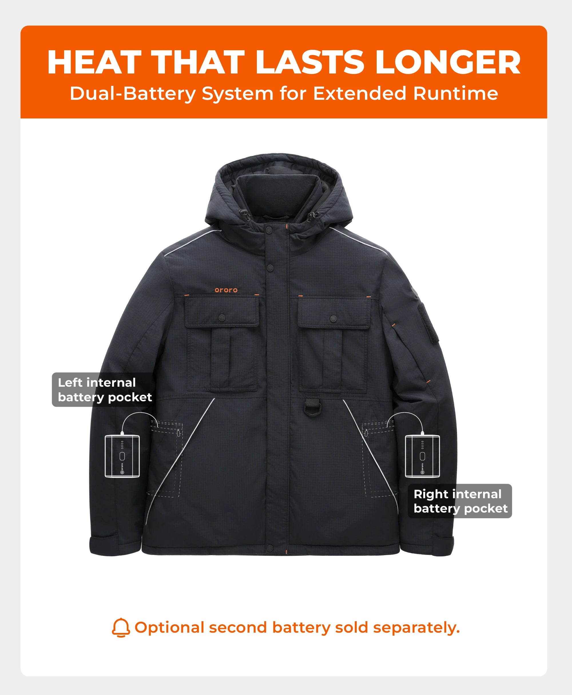 (Open-box) Missoula SureWarm® Men's 6-Zone Dual-Control Dual-Source Heated Jacket, Thumbnail 4