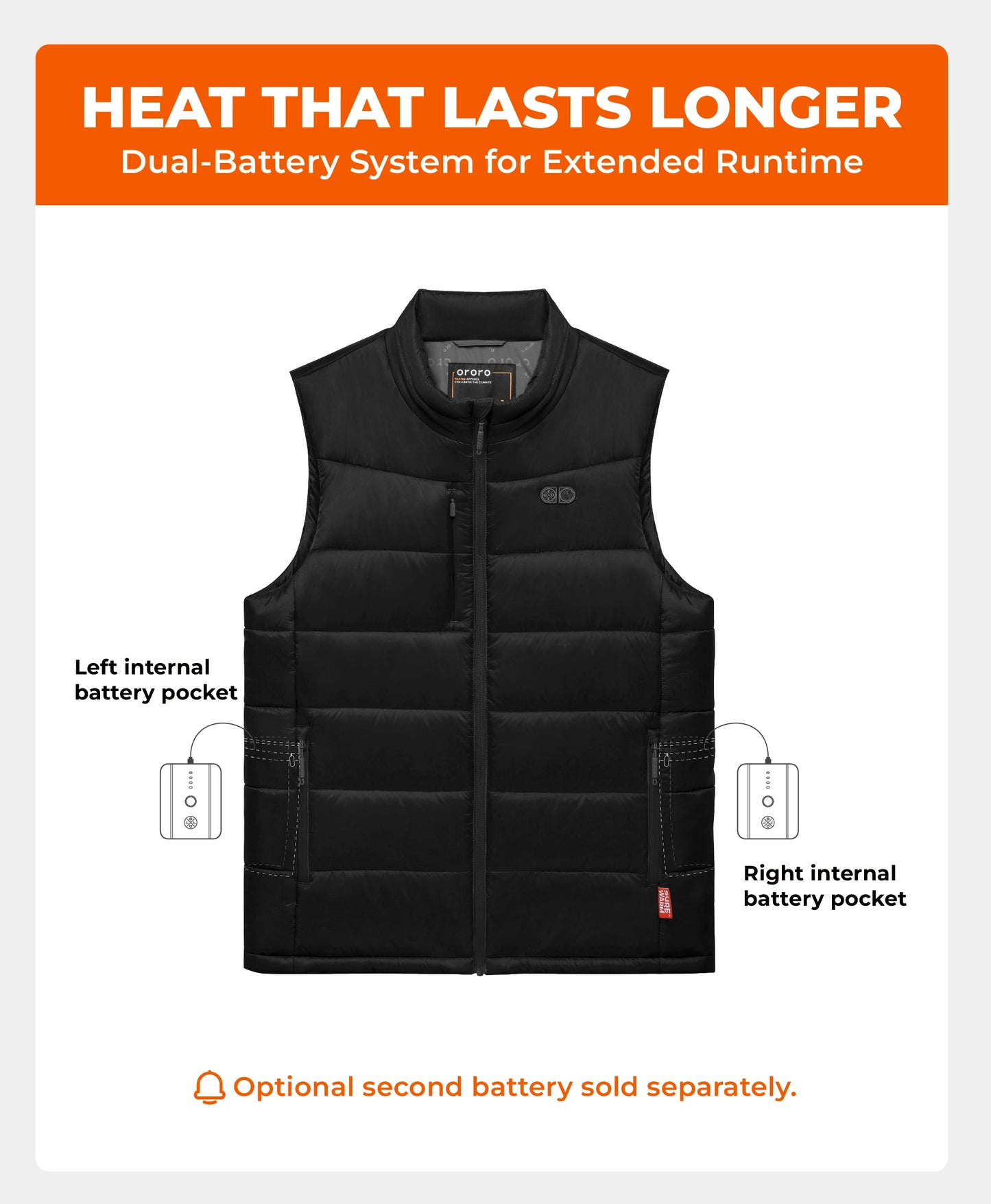 SureWarm® Men's 6-Zone Dual-Control Classic Pro Heated Gilet