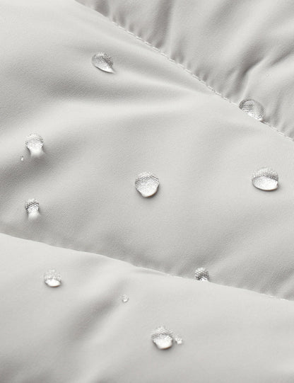 Durable Water-Repellent Finish